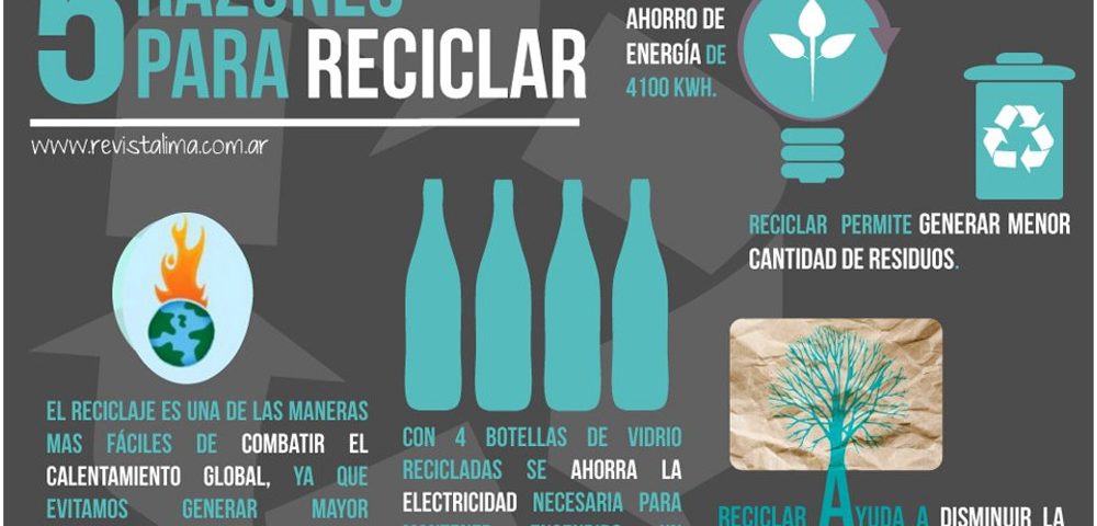 5 razones para reciclar