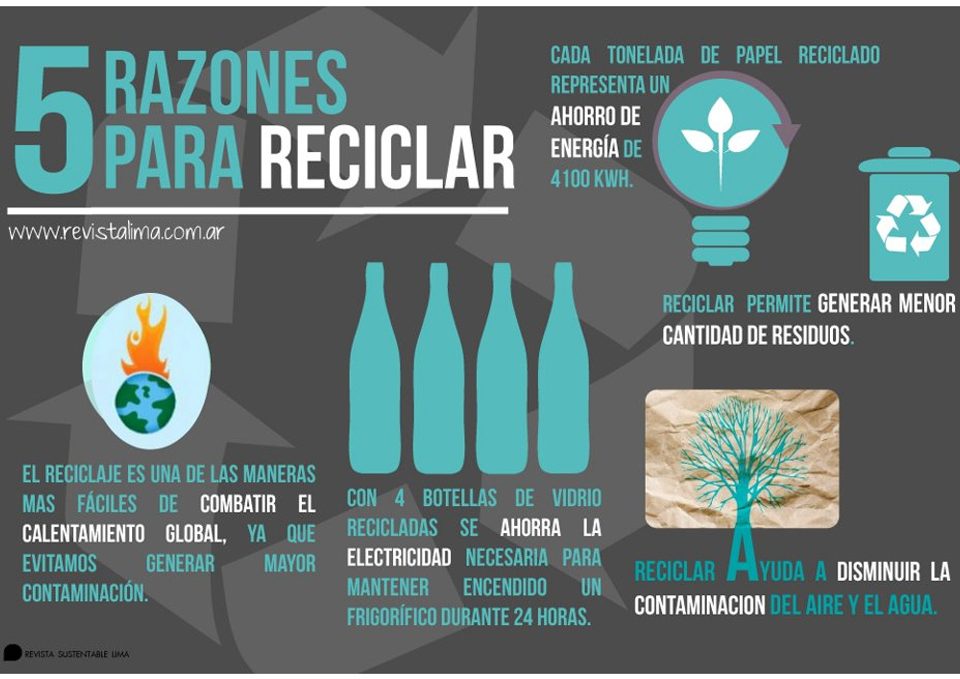 5 razones para reciclar